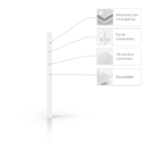 Plaque plexiglass XT blanc - Specifications