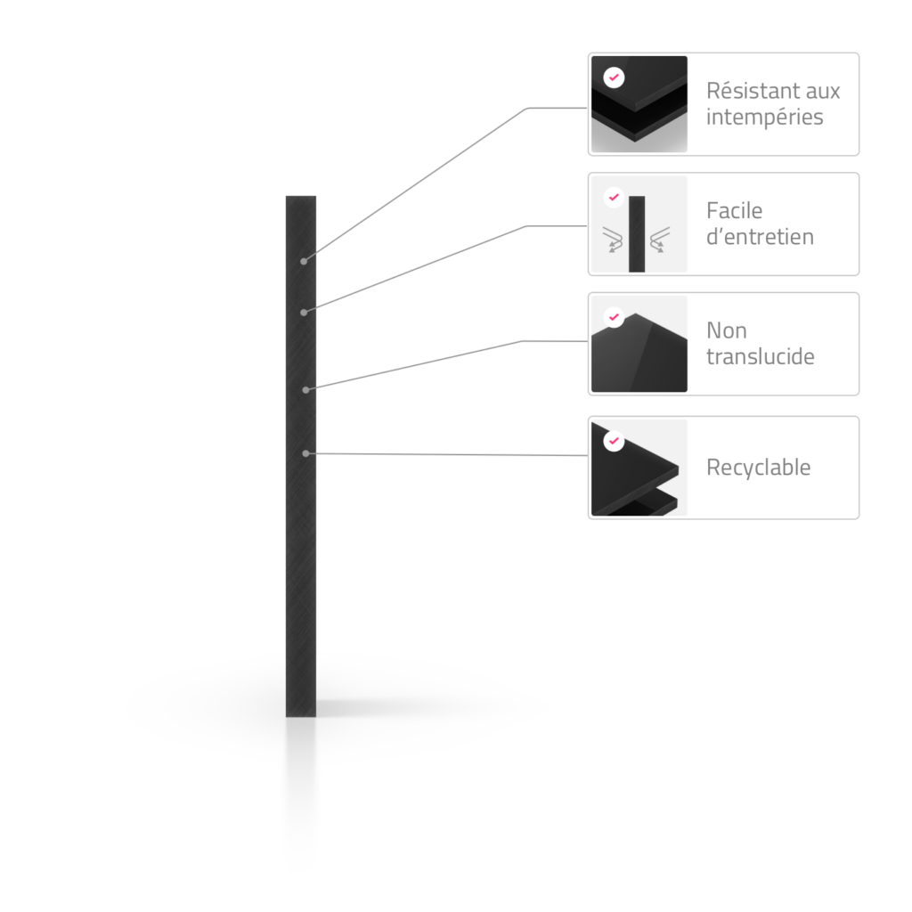 Plaque plexiglass XT noir - Specifications