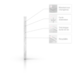 Plexiglass transparent GS - Specifications