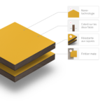 HPL jaune 6mm structuré RAL1003 specifications